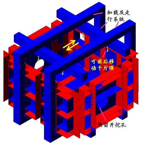 盾构隧道纵向结构模子试验系统